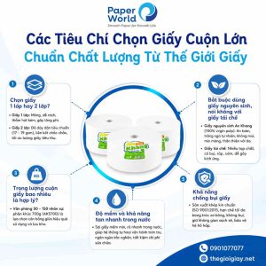 Các tiêu chí chọn giấy cuộn lớn chất lượng từ Thế Giới Giấy với hình ảnh các cuộn giấy An Khang.