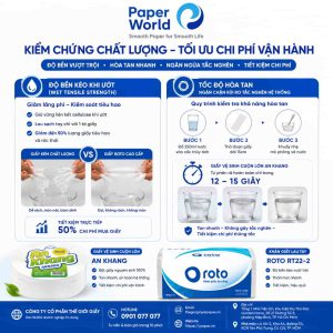 Infographic kiểm chứng chất lượng giấy vệ sinh cuộn lớn An Khang AKS900 và khăn giấy lau tay Roto RT22-2 thông qua thử nghiệm độ bền kéo khi ướt và tốc độ hòa tan trong nước.