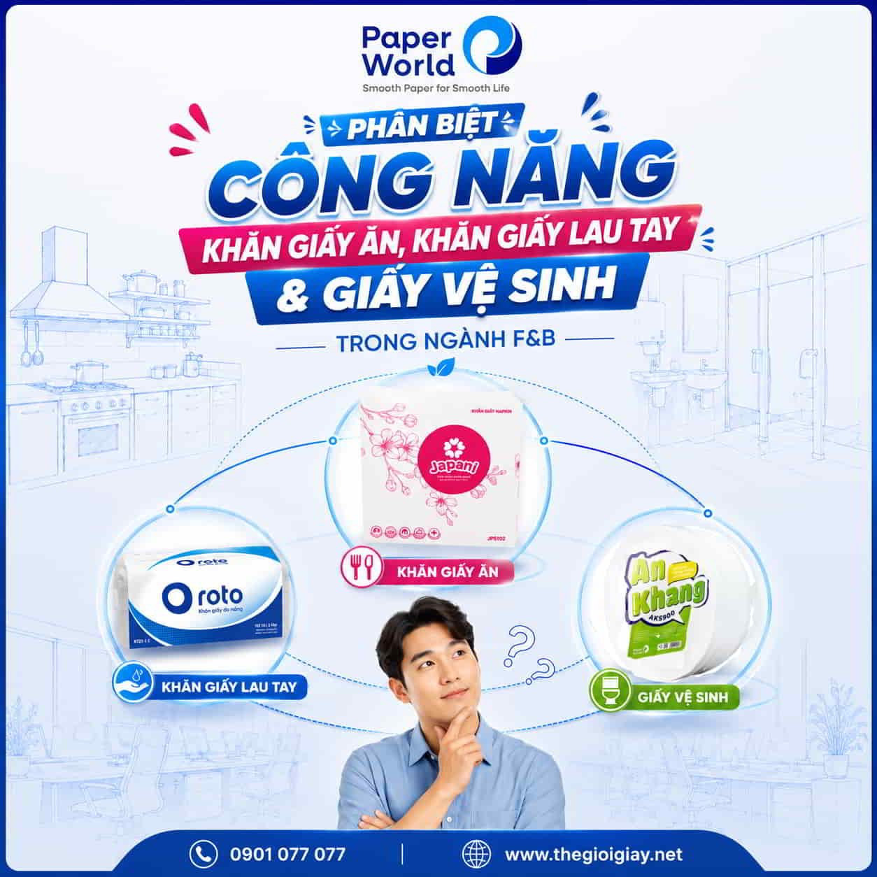 Minh họa phân biệt công năng khăn giấy ăn Japani, khăn giấy lau tay Roto và giấy vệ sinh cuộn lớn An Khang trong ngành F&B của Paper World.